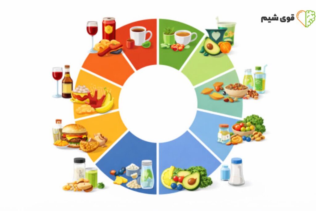 مواد مضر برای حمله پانیک