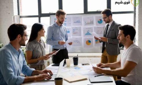 کسب و کارهای جدید و پرسود